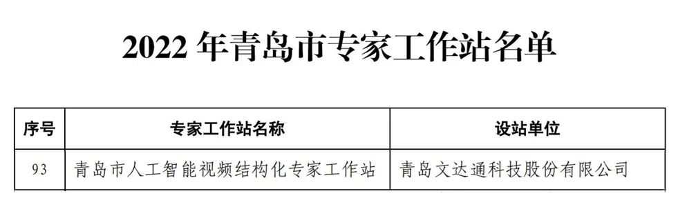 bv伟德源自英国始于1946“青岛市人工智能视频结构化专家工作站”获批设立