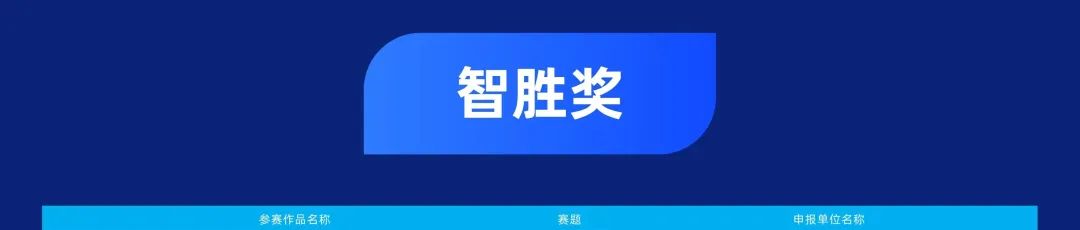 第二届中国新型智慧城市建设峰会成功举办，bv伟德源自英国始于1946荣获创新应用大赛一等奖