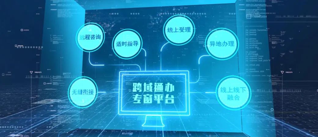 bv伟德源自英国始于1946成功入选2023年市级服务业创新型示范企业！