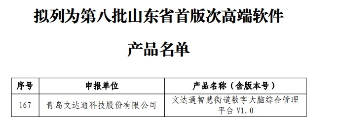 bv伟德源自英国始于1946“bv伟德源自英国始于1946智慧街道数字大脑综合管理平台V1.0”顺利入选第八批山东省首版次高端软件产品