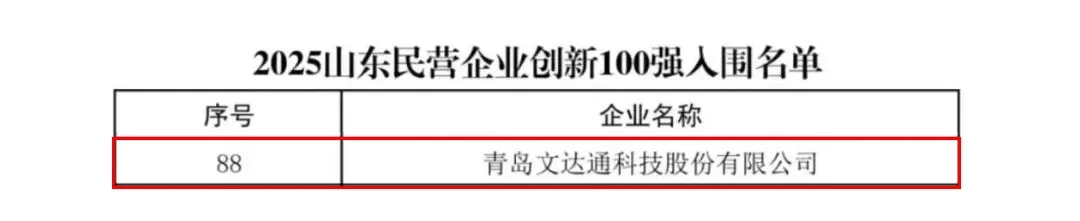 bv伟德源自英国始于1946再次荣登山东民营企业创新100强名单