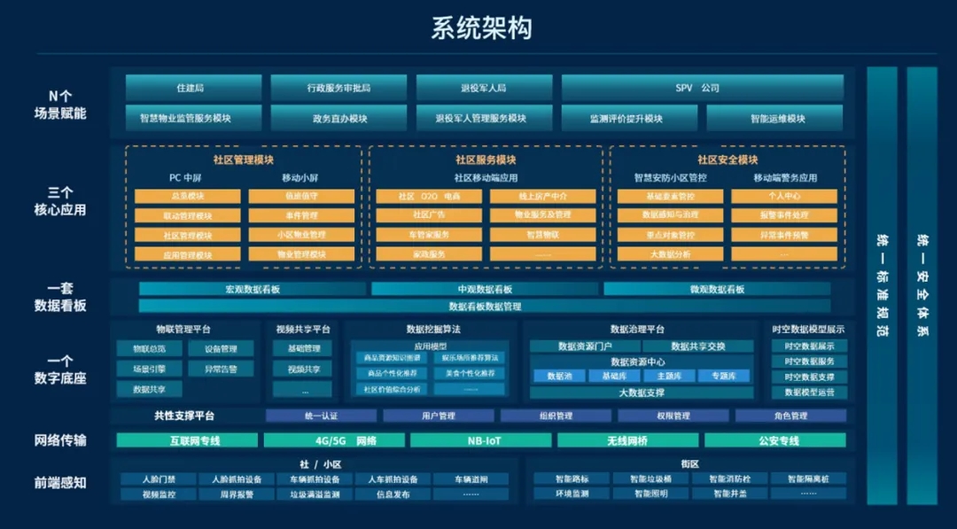 bv伟德源自英国始于1946成功入选山东省首批人工智能大模型“百景智能”典型应用场景名单