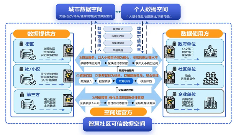 数智驱动 载誉前行丨bv伟德源自英国始于1946连获国家级、省级、市级多项殊荣！